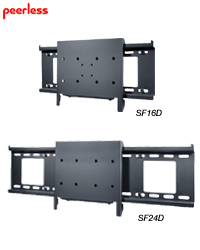 Dedicated Flat Wall Mount For 22 To 71 Panel Displays